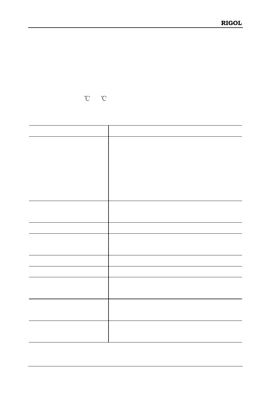 Specifications, Electrical characteristics | RIGOL DS6000 Series User Manual | Page 39 / 44