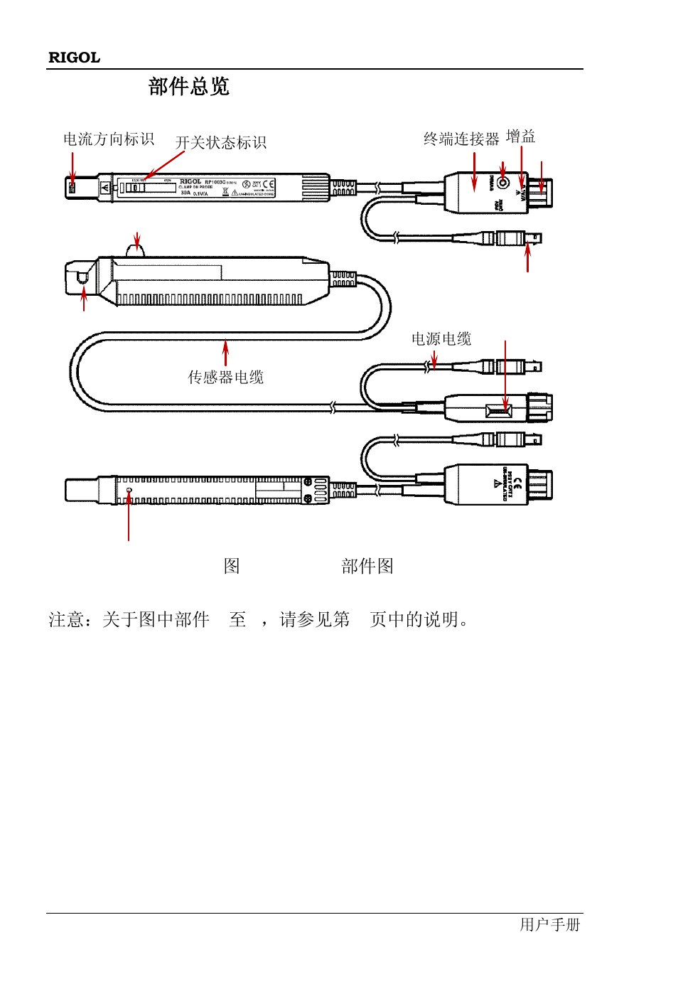 Rp1003c 部件总览 | RIGOL DS6000 Series User Manual | Page 14 / 66