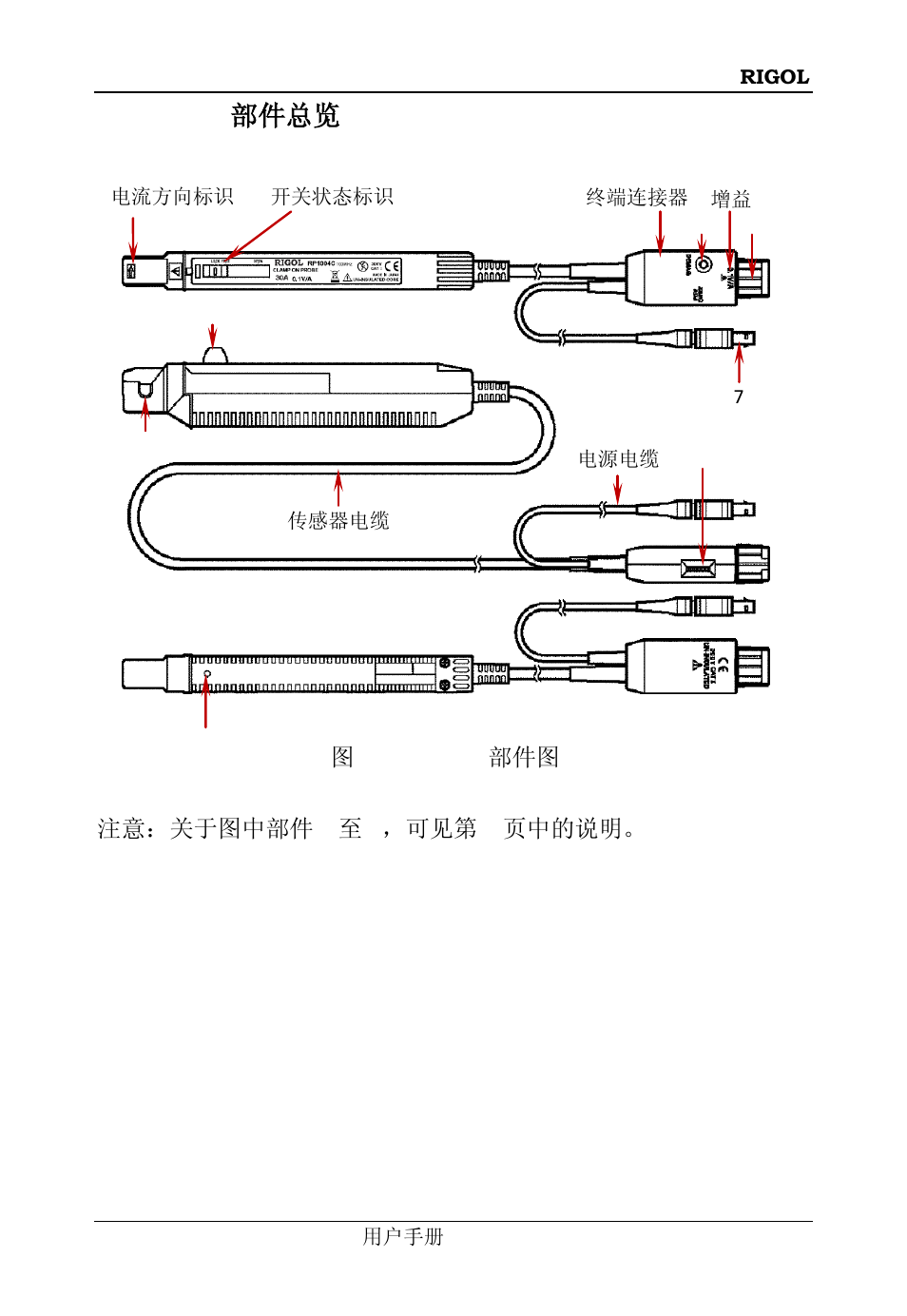 Rp1004c 部件总览 | RIGOL DS6000 Series User Manual | Page 15 / 66