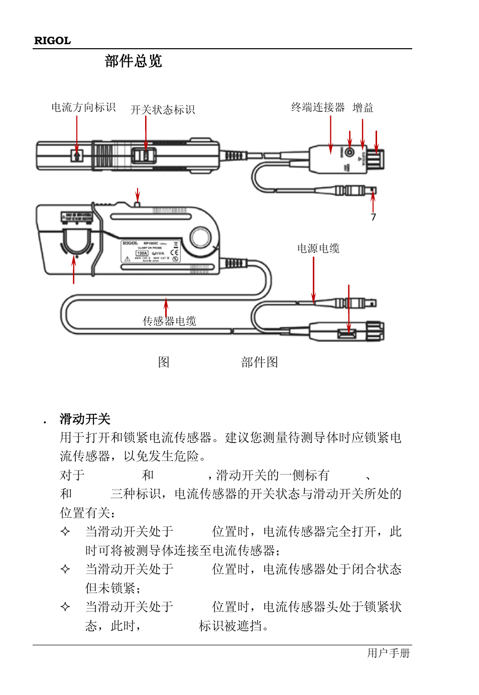 Rp1005c 部件总览 | RIGOL DS6000 Series User Manual | Page 16 / 66
