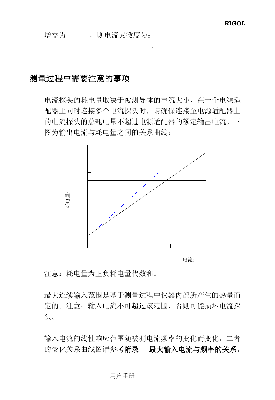 测量过程中需要注意的事项 | RIGOL DS6000 Series User Manual | Page 23 / 66