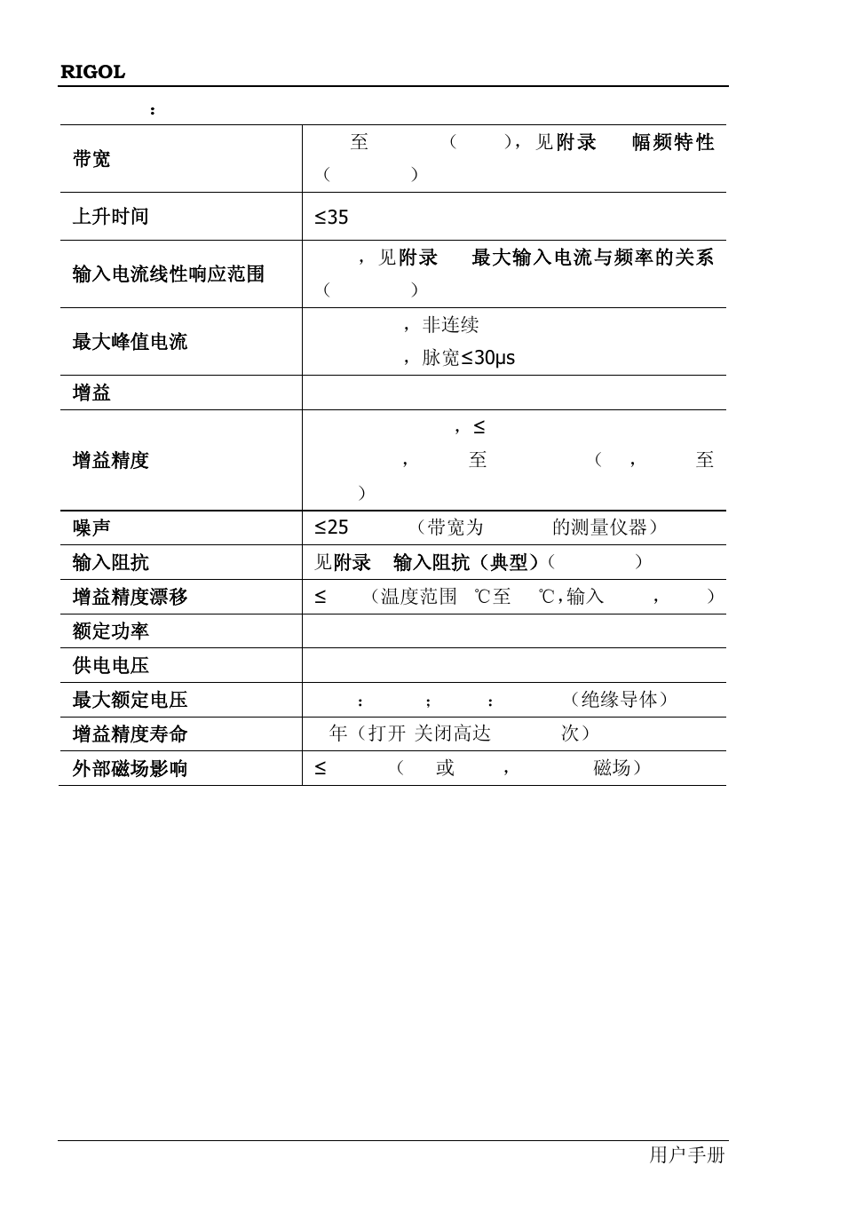 RIGOL DS6000 Series User Manual | Page 28 / 66