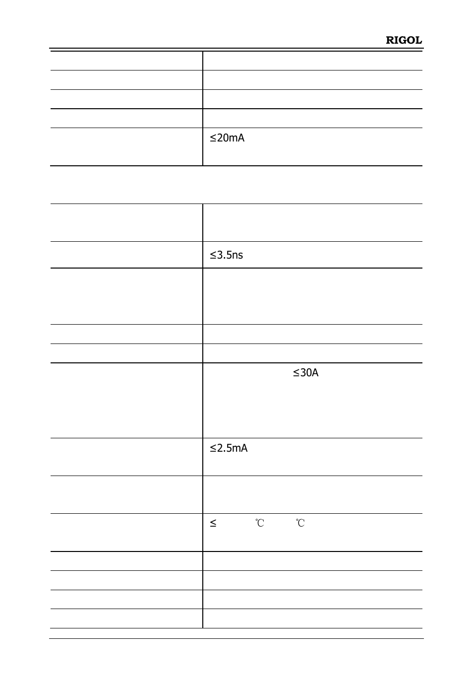 RIGOL DS6000 Series User Manual | Page 61 / 66
