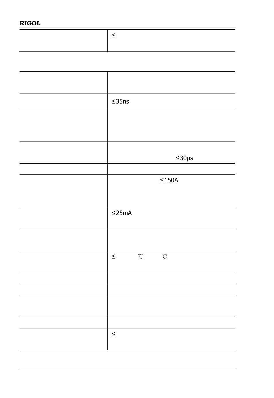RIGOL DS6000 Series User Manual | Page 62 / 66