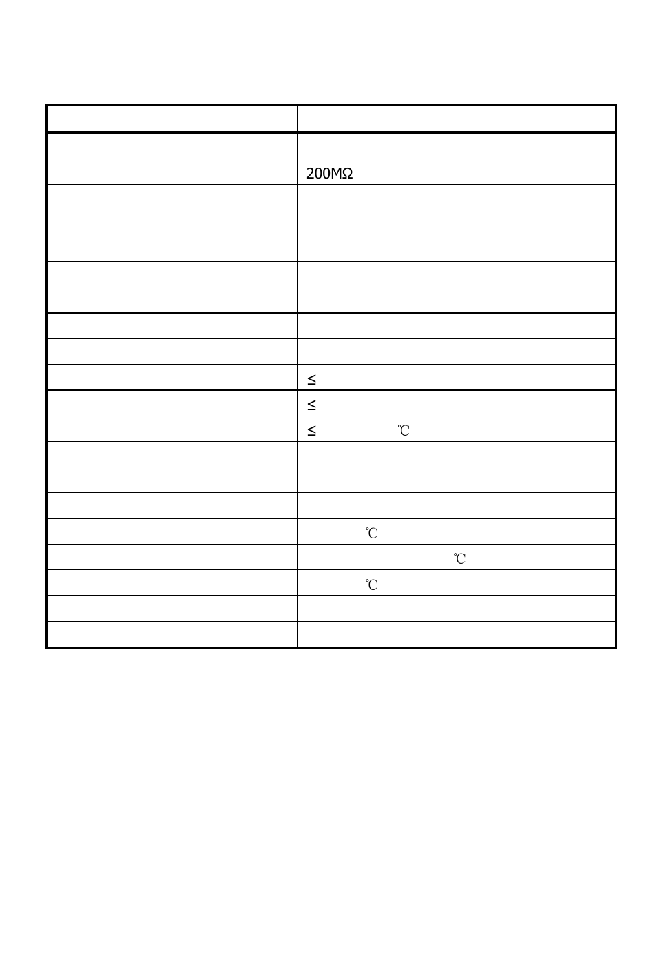 Specification, Safety precautions | RIGOL DS6000 Series User Manual | Page 8 / 12
