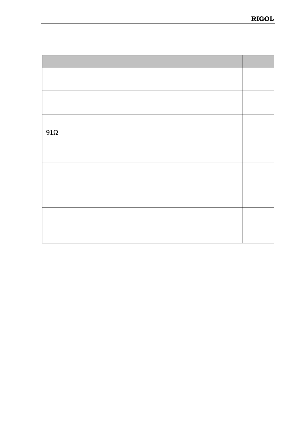 N table 2, Table 2 | RIGOL DS6000 Series User Manual | Page 35 / 49