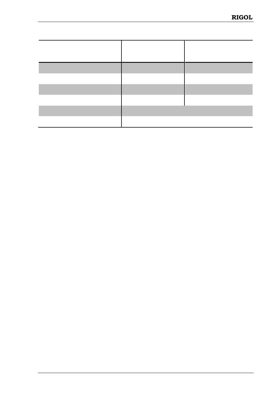 RIGOL DS6000 Series User Manual | Page 49 / 49