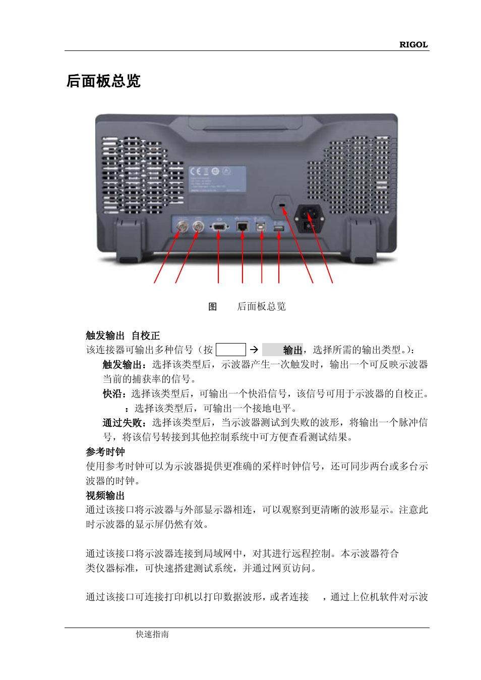 后面板总览 | RIGOL MSO/DS4000 Series User Manual | Page 19 / 68