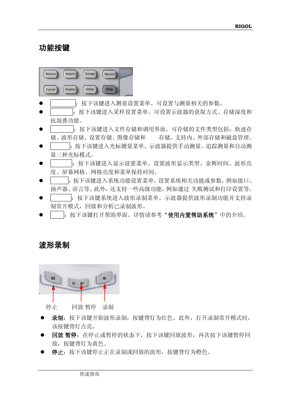 功能按键, 波形录制 | RIGOL MSO/DS4000 Series User Manual | Page 25 / 68