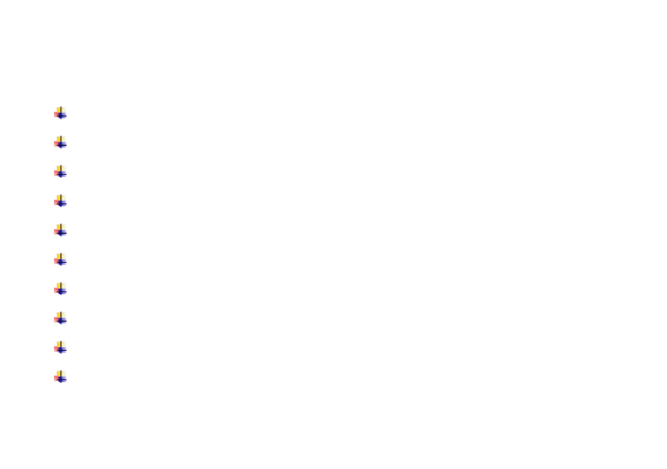 General safety summary | RIGOL MSO/DS4000 Series User Manual | Page 7 / 16
