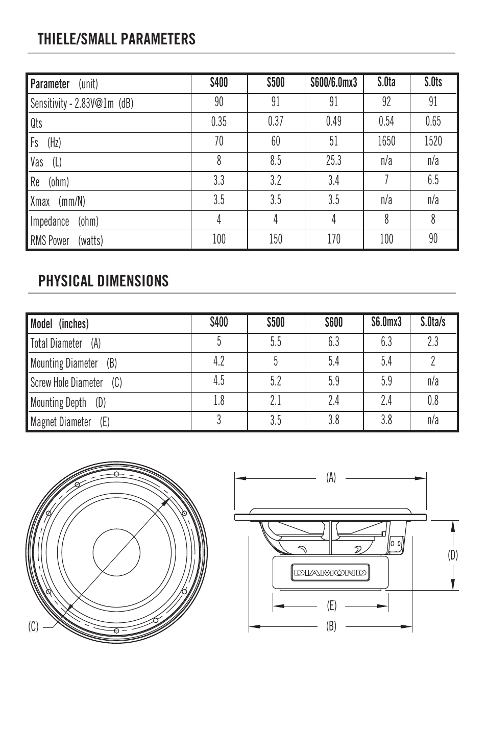 Product owners manual components, Features, Mid-bass speaker connection | Mounting, Crossovers, Component system connection, Way system connection thiele/small parameters, Physical dimensions, Phone, Service/tech support | Diamond S400 User Manual | Page 7 / 8