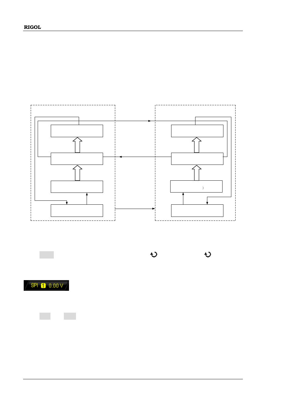 Spi trigger, Spi trigger -42 | RIGOL MSO/DS2000A Series User Manual | Page 128 / 317