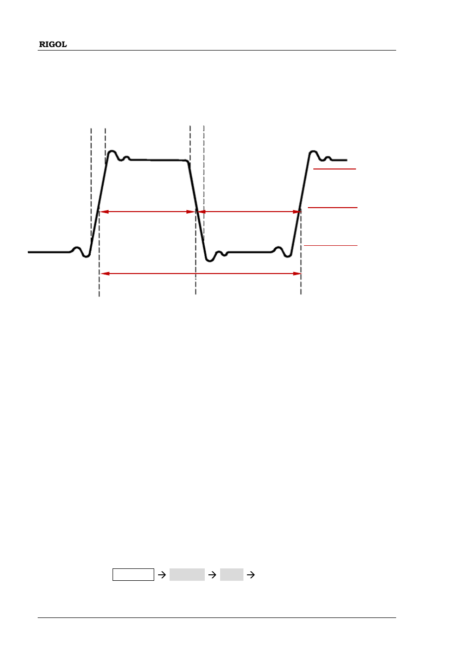 Time parameters | RIGOL MSO/DS2000A Series User Manual | Page 150 / 317