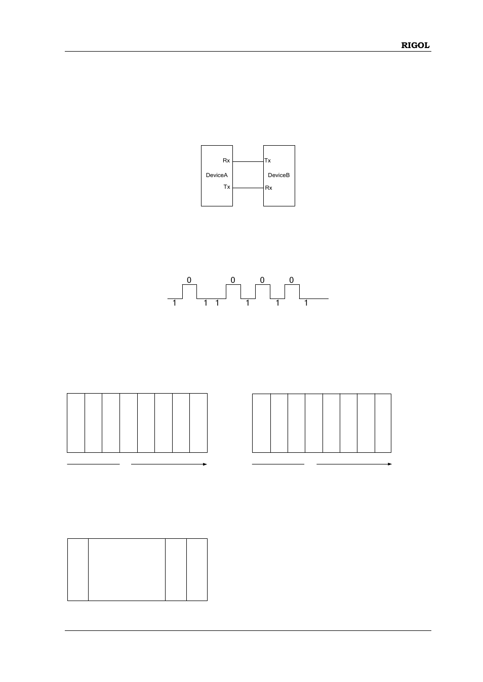 Rs232 decoding (option), Rs232 decoding (option) -5 | RIGOL MSO/DS2000A Series User Manual | Page 183 / 317