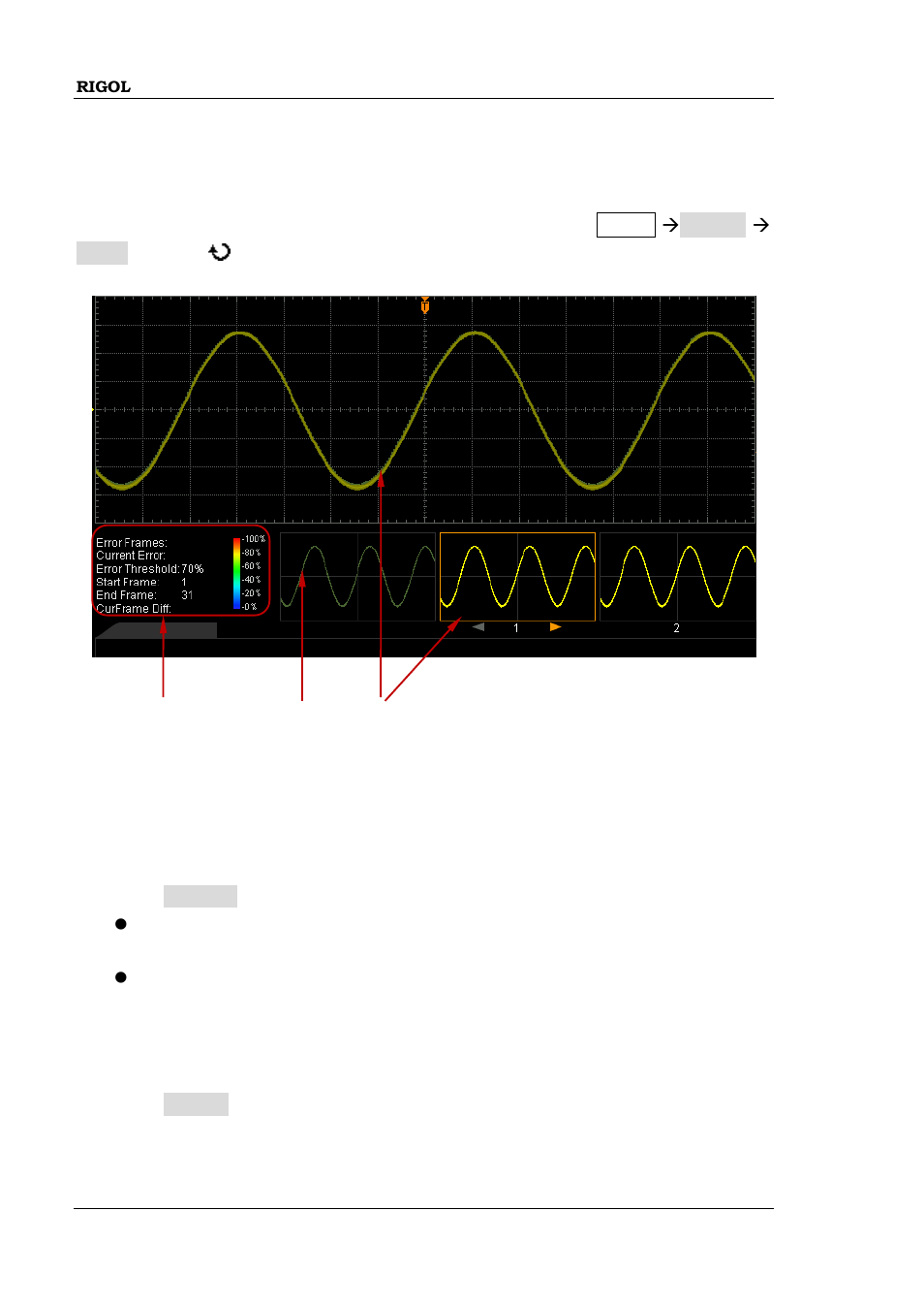 Waveform analysis, Waveform analysis -8 | RIGOL MSO/DS2000A Series User Manual | Page 214 / 317