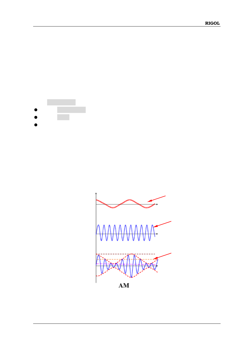 Modulation, Modulation -19, Am -19 | RIGOL MSO/DS2000A Series User Manual | Page 243 / 317