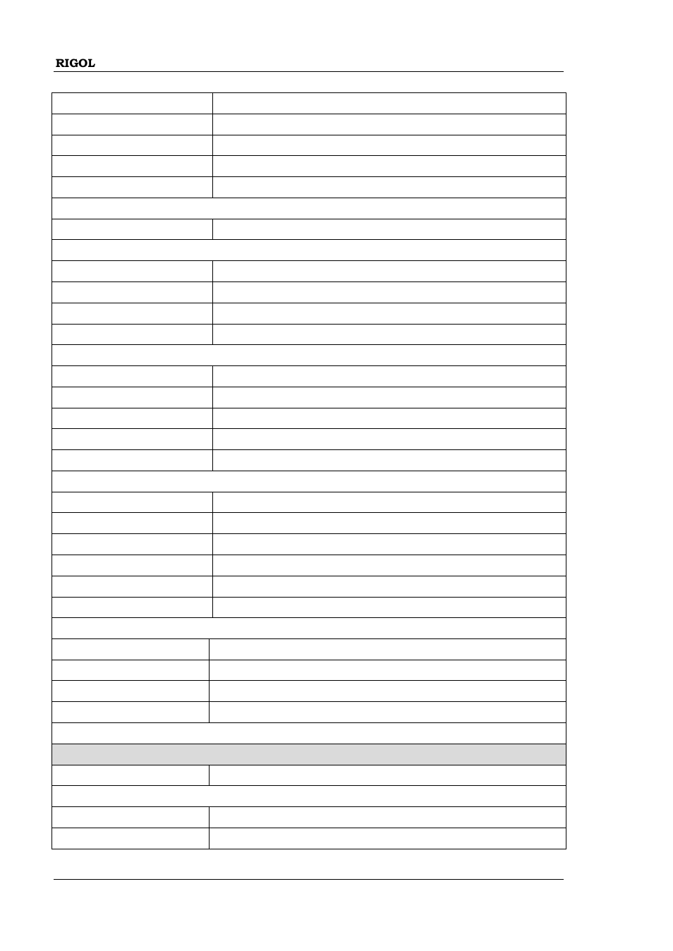 Math operation setting (math->operate) | RIGOL MSO/DS2000A Series User Manual | Page 264 / 317