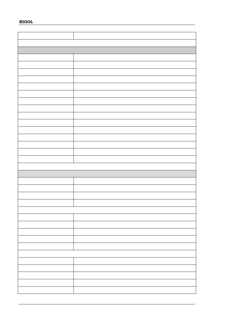 La protocol decoding (decode 1, decode 2) | RIGOL MSO/DS2000A Series User Manual | Page 266 / 317