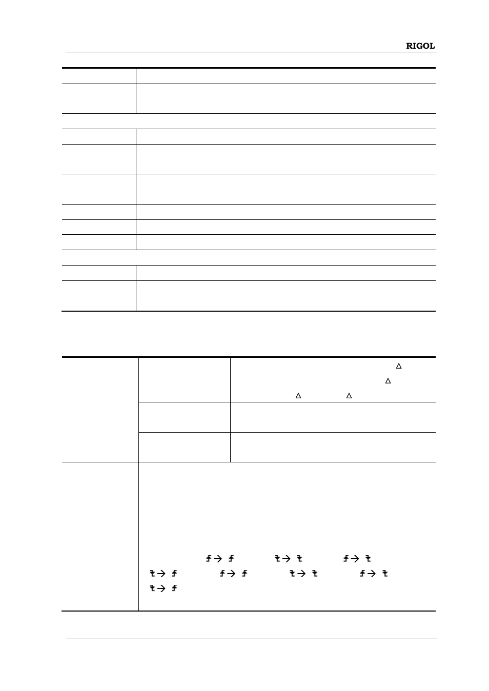 RIGOL MSO/DS2000A Series User Manual | Page 305 / 317