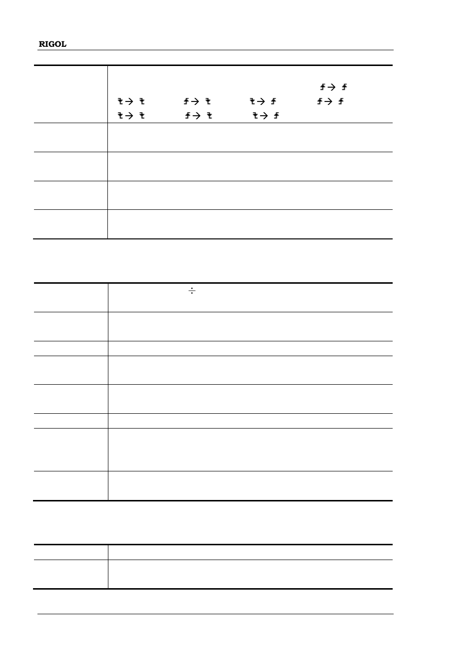 RIGOL MSO/DS2000A Series User Manual | Page 306 / 317