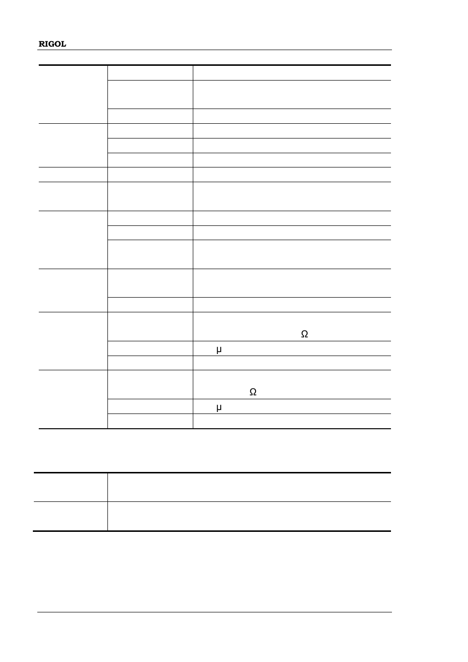 RIGOL MSO/DS2000A Series User Manual | Page 308 / 317