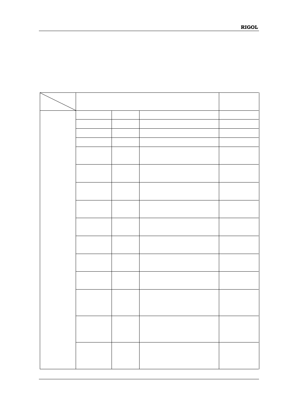 Appendix, Appendix a: accessories and options, Chapter 19 appendix -1 | Appendix a: accessories and options -1, Chapter 19 appendix | RIGOL MSO/DS2000A Series User Manual | Page 311 / 317