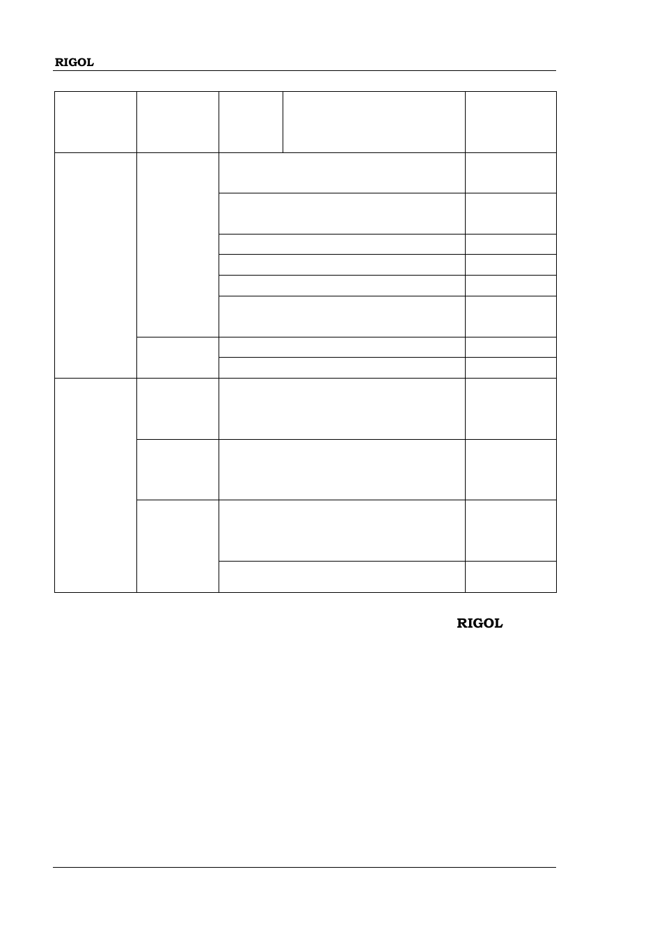 RIGOL MSO/DS2000A Series User Manual | Page 312 / 317