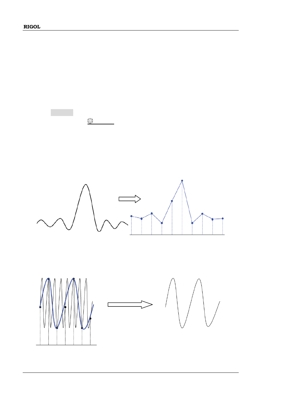 Sample rate, Sample rate -6 | RIGOL MSO/DS2000A Series User Manual | Page 82 / 317