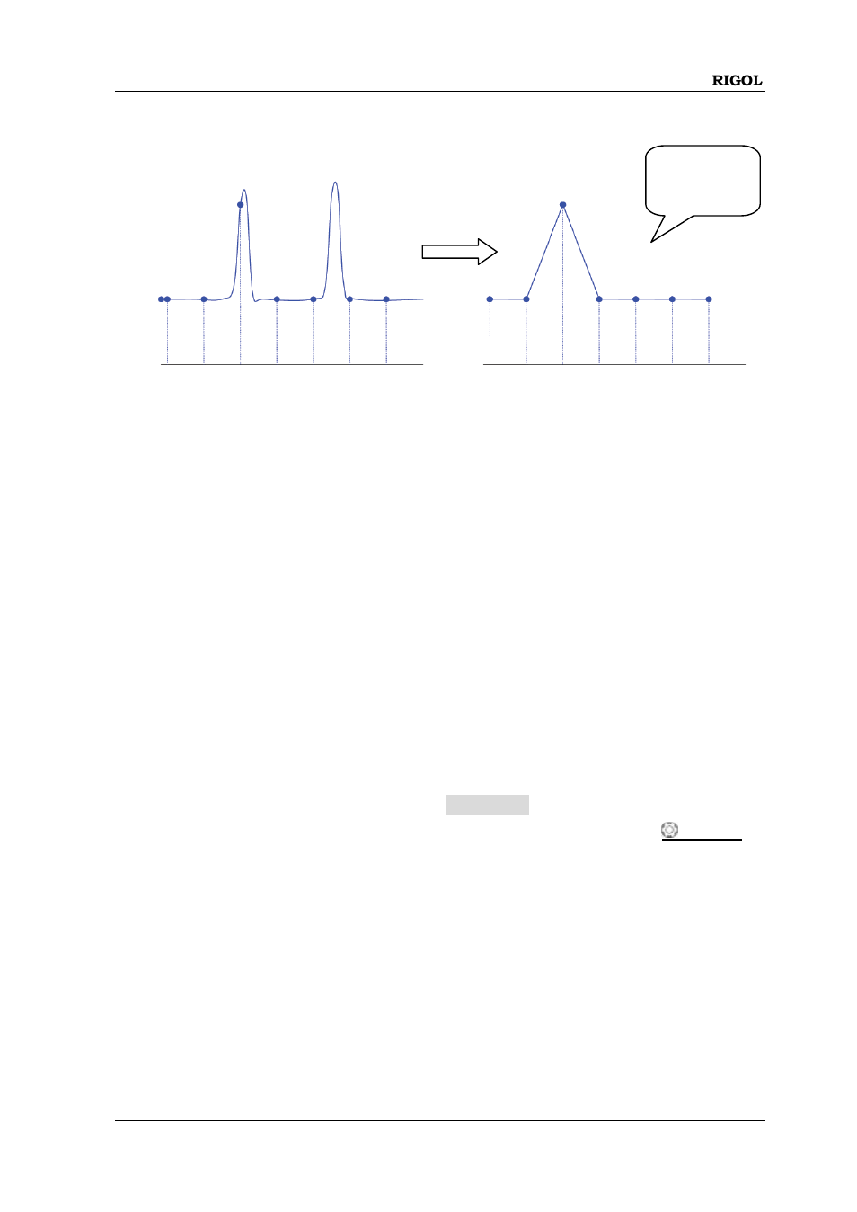 La sample rate, La sample rate -7 | RIGOL MSO/DS2000A Series User Manual | Page 83 / 317