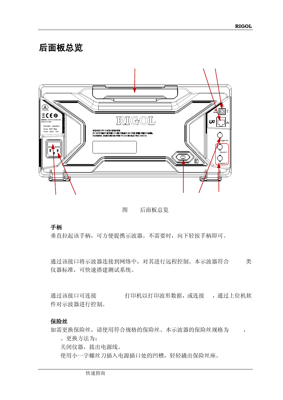 后面板总览 | RIGOL MSO/DS2000A Series User Manual | Page 19 / 77