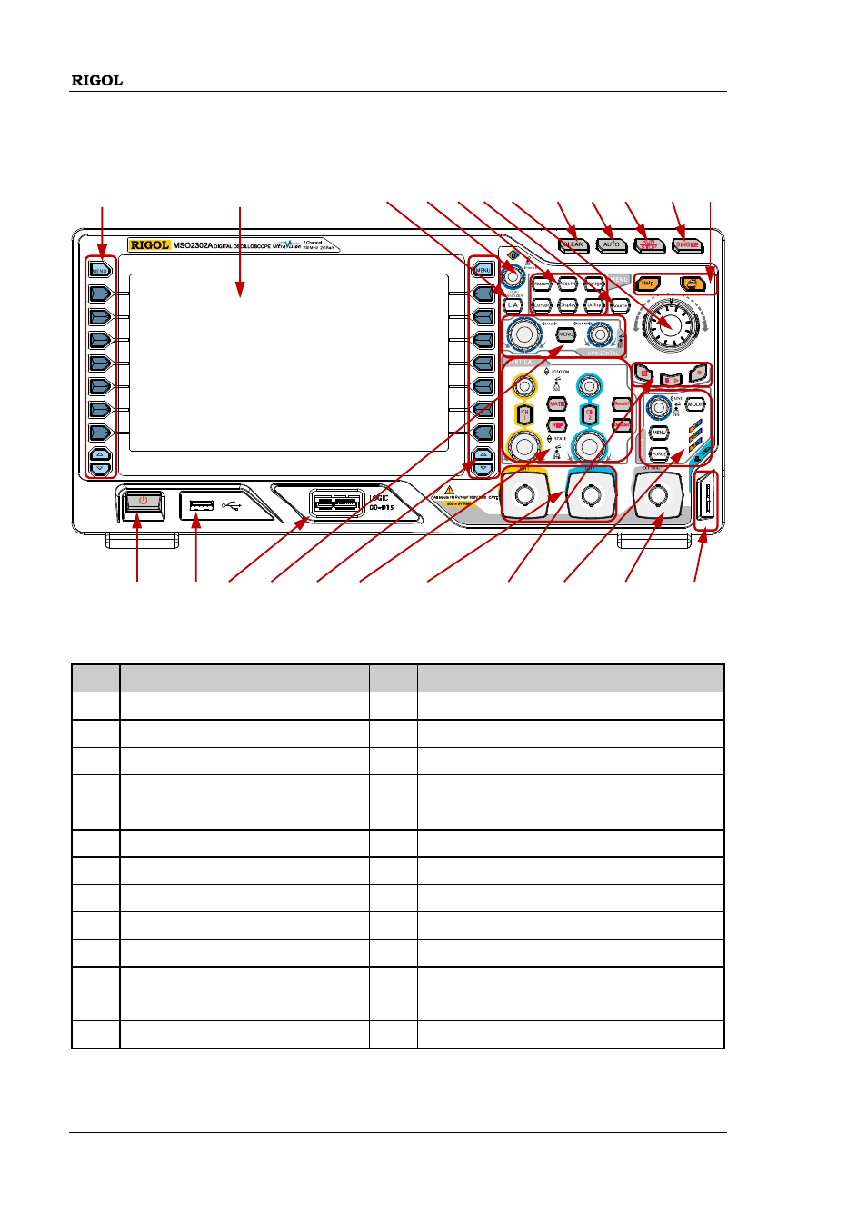 Front panel overview, Front, Panel | Overview | RIGOL MSO/DS2000A Series User Manual | Page 58 / 77