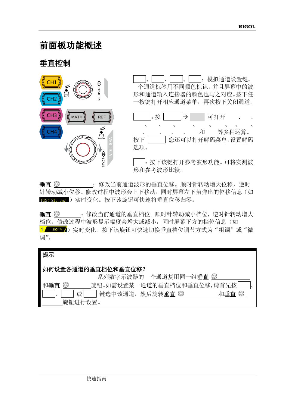 前面板功能概述, 垂直控制 | RIGOL MSO/DS1000Z Series User Manual | Page 21 / 72