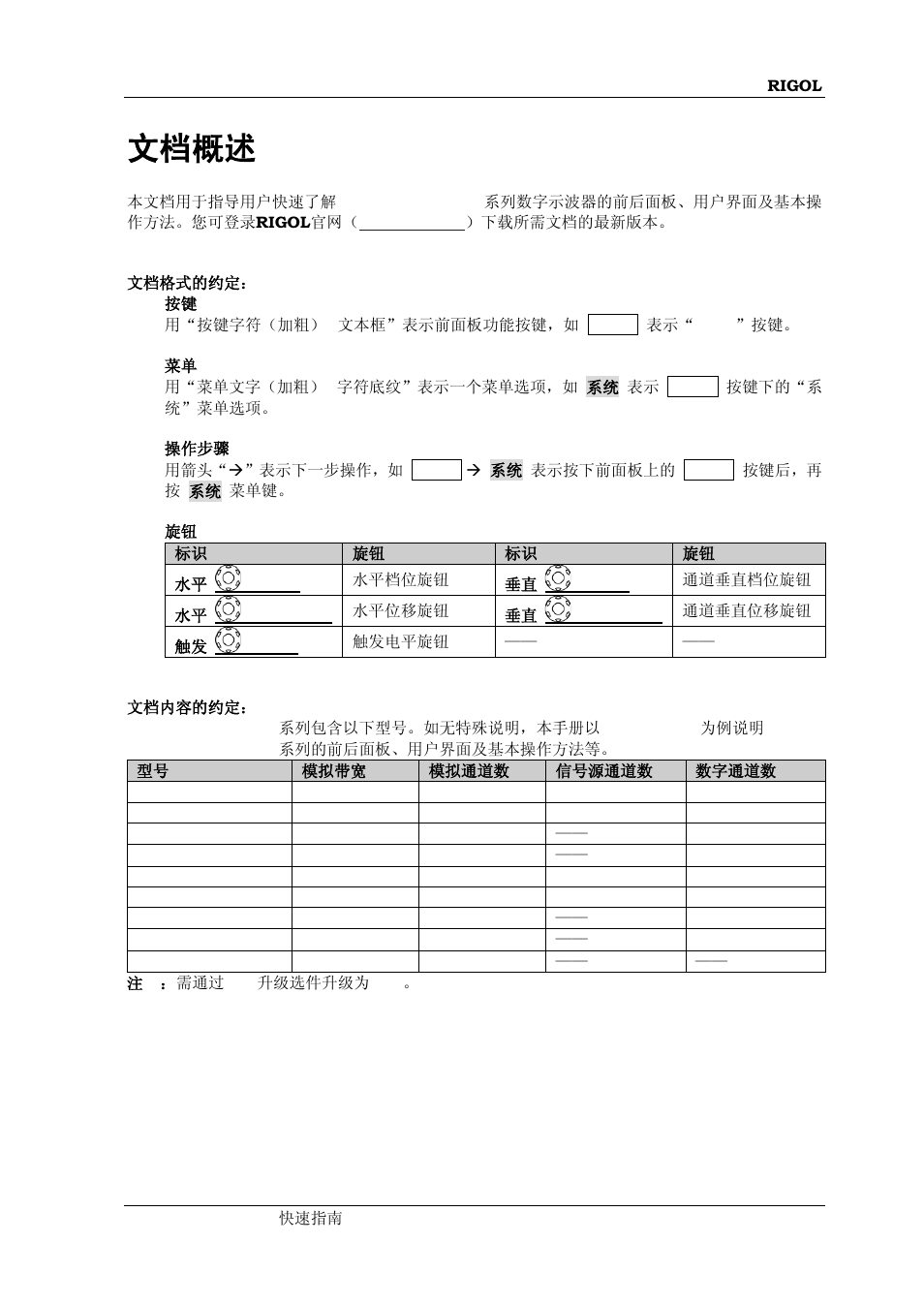 文档概述 | RIGOL MSO/DS1000Z Series User Manual | Page 9 / 72
