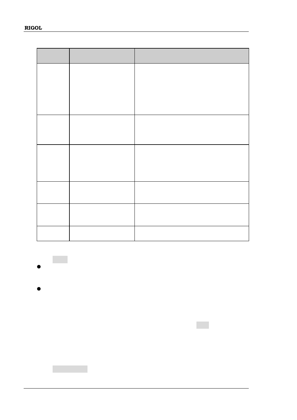 RIGOL MSO/DS1000Z Series User Manual | Page 122 / 270