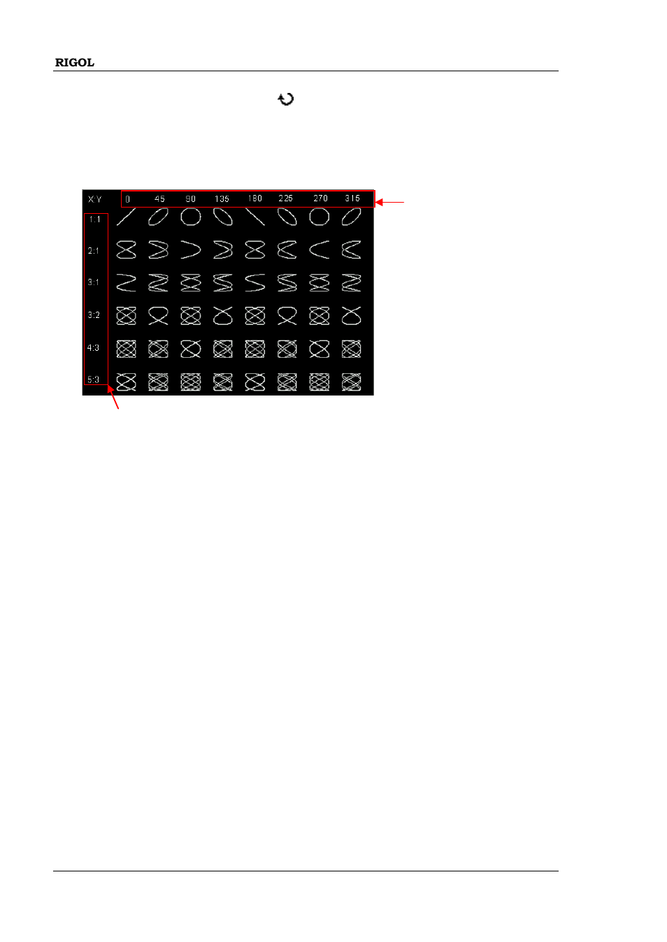 RIGOL MSO/DS1000Z Series User Manual | Page 156 / 270