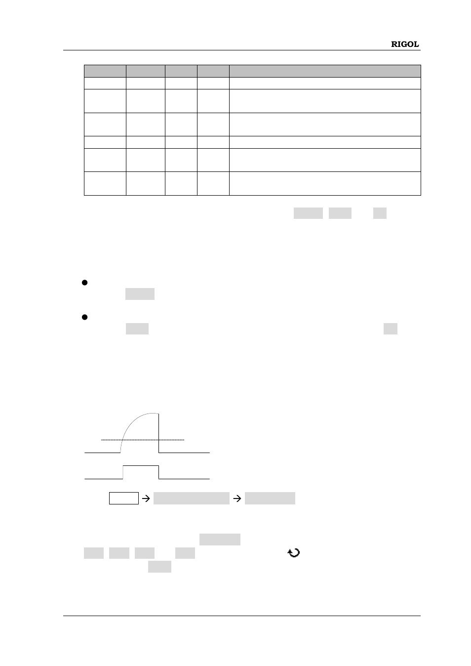 RIGOL MSO/DS1000Z Series User Manual | Page 165 / 270