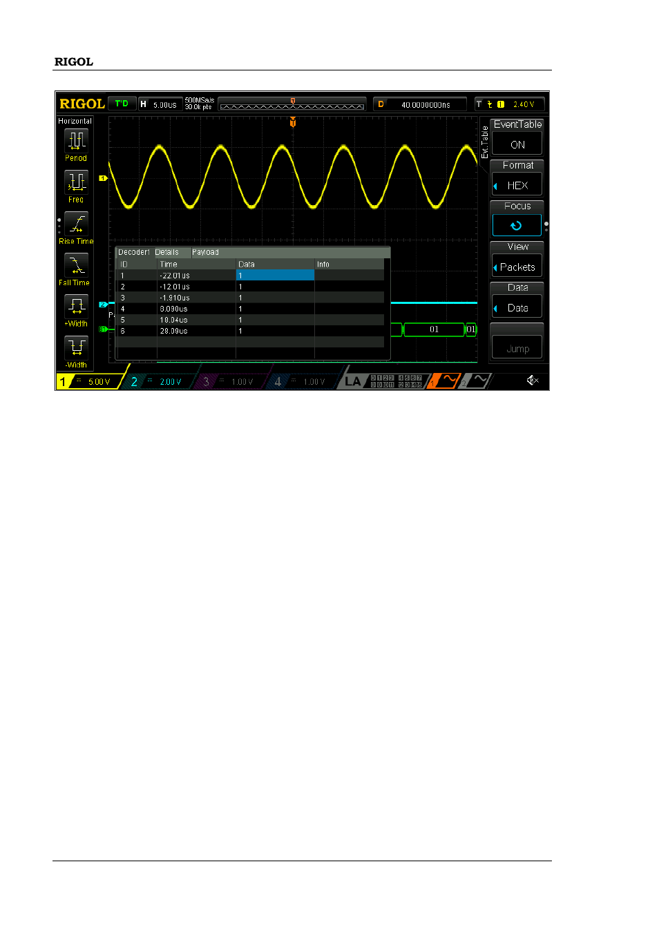 Figure 8-2 | RIGOL MSO/DS1000Z Series User Manual | Page 168 / 270