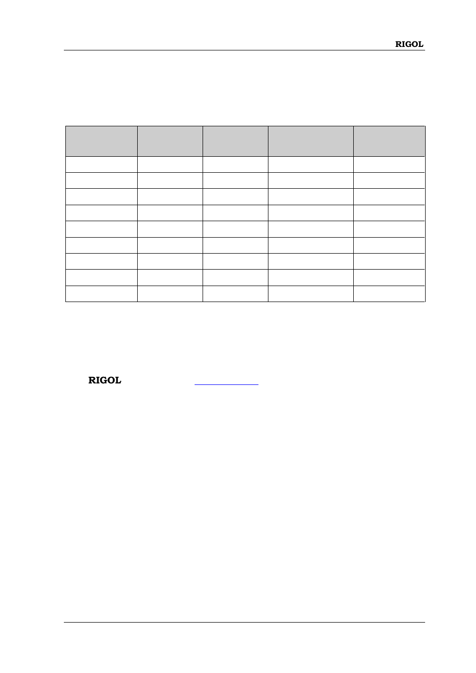 Content conventions in this manual, Manuals of this product | RIGOL MSO/DS1000Z Series User Manual | Page 19 / 270