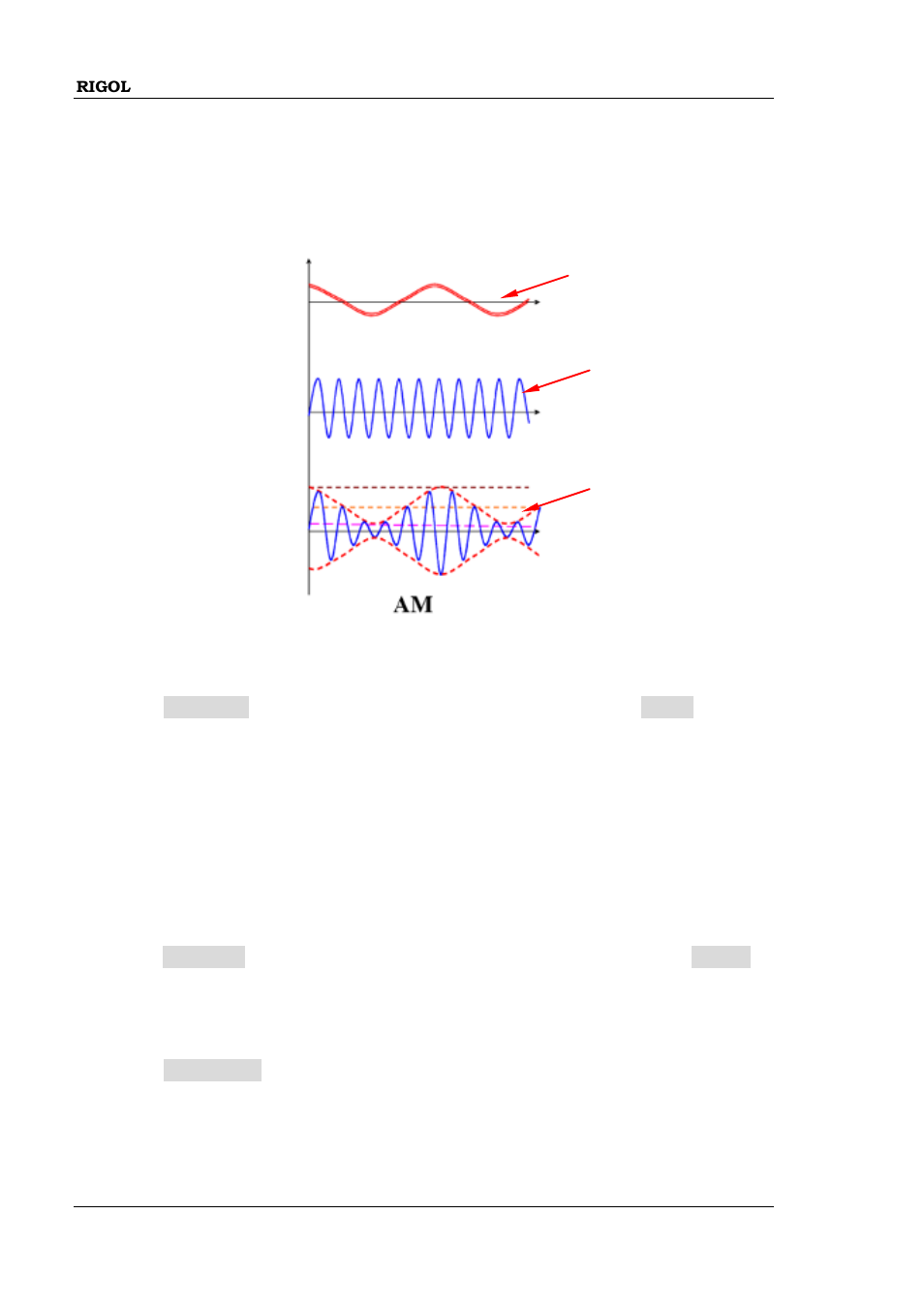Am -16 | RIGOL MSO/DS1000Z Series User Manual | Page 212 / 270