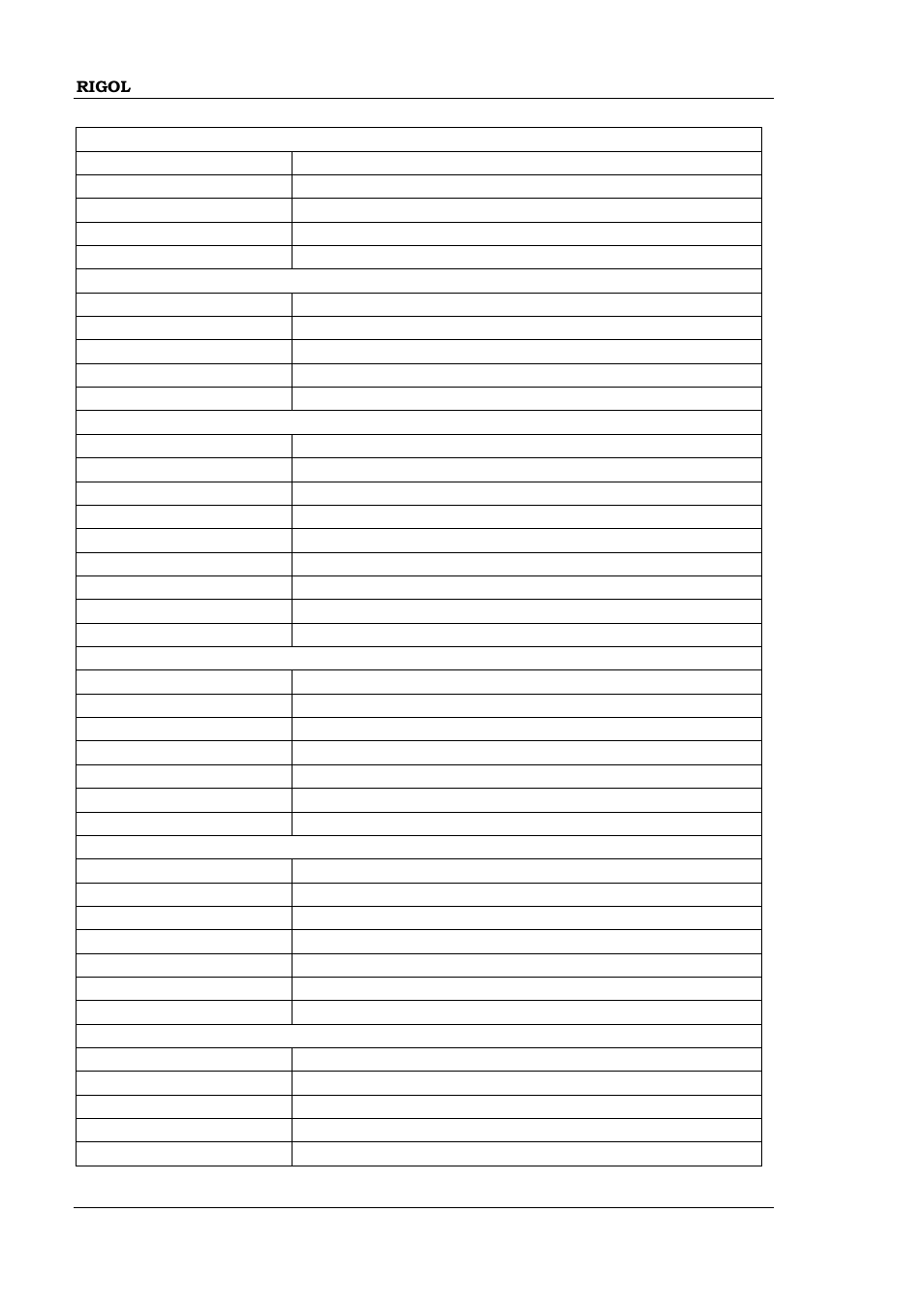 RIGOL MSO/DS1000Z Series User Manual | Page 228 / 270