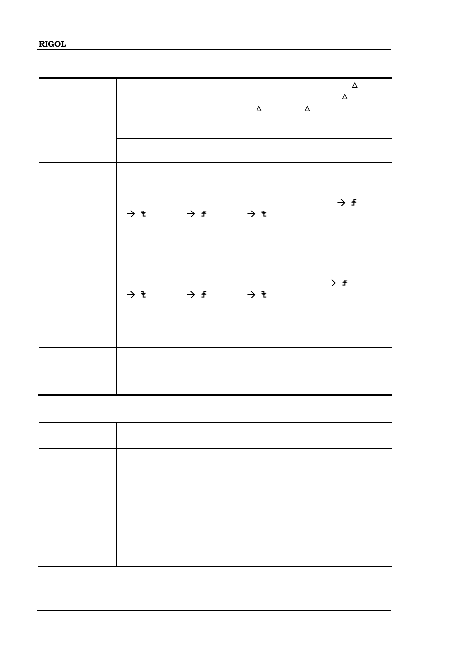 RIGOL MSO/DS1000Z Series User Manual | Page 262 / 270