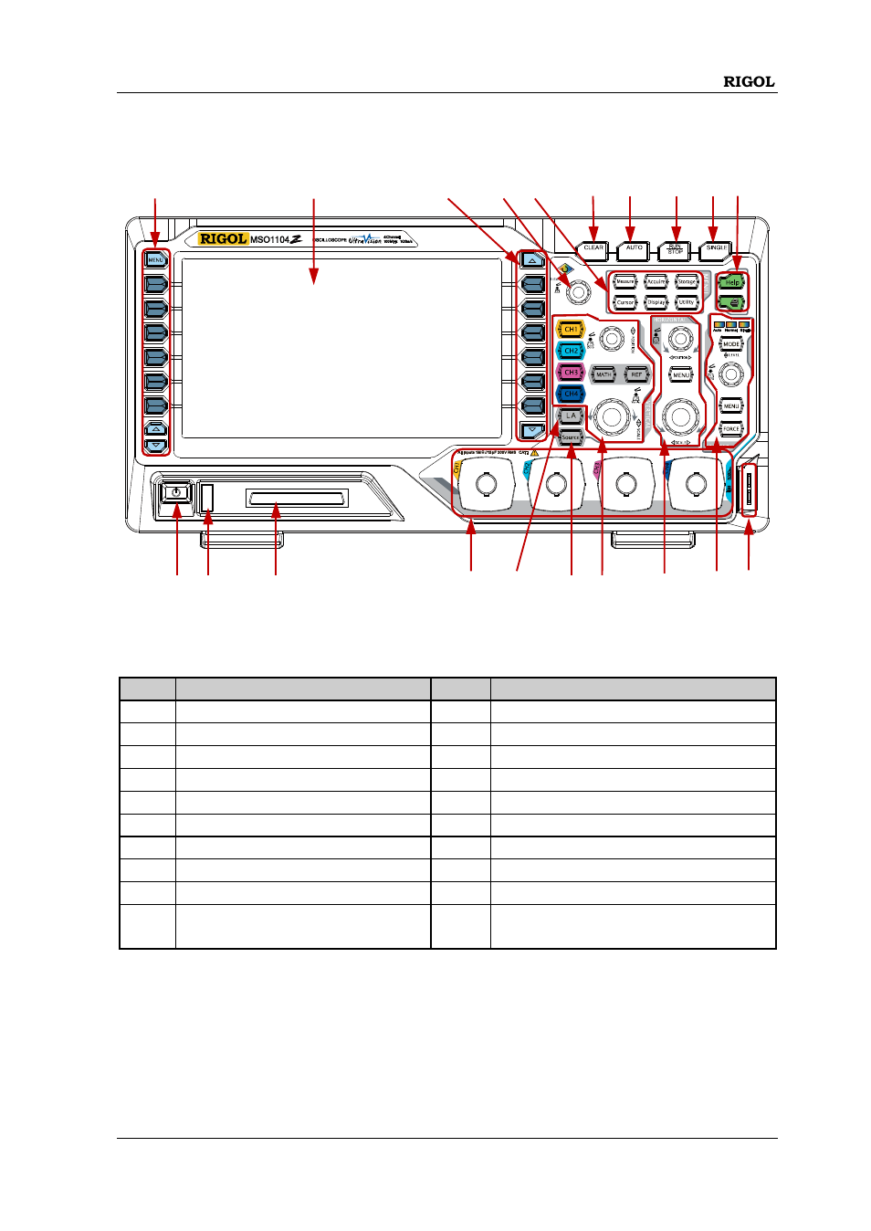 Front panel overview, Front, Panel | Overview -9, Overview | RIGOL MSO/DS1000Z Series User Manual | Page 35 / 270