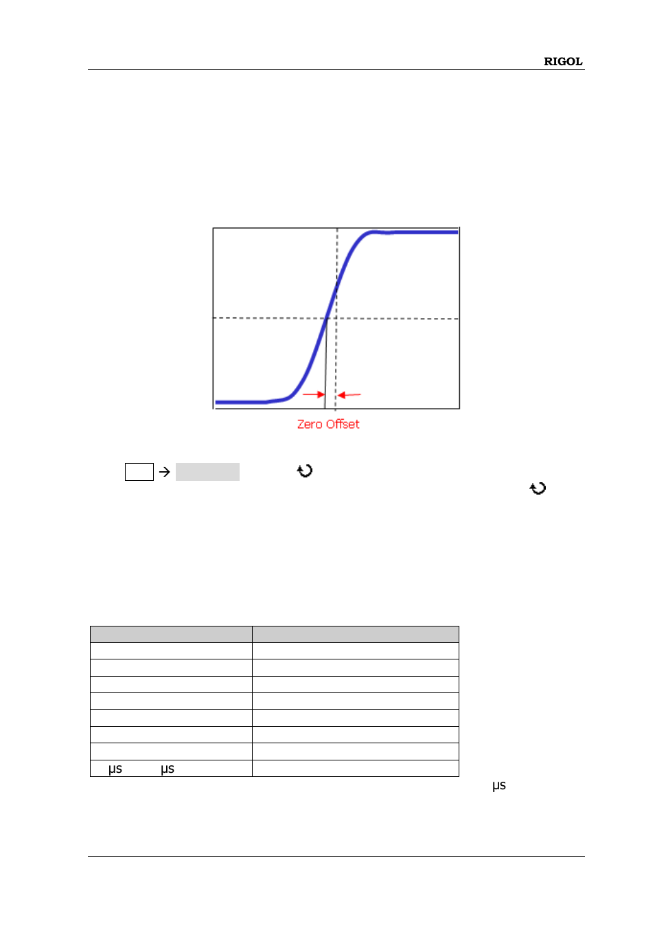 Delay calibration of the analog channel, Delay calibration of the analog channel -7 | RIGOL MSO/DS1000Z Series User Manual | Page 59 / 270