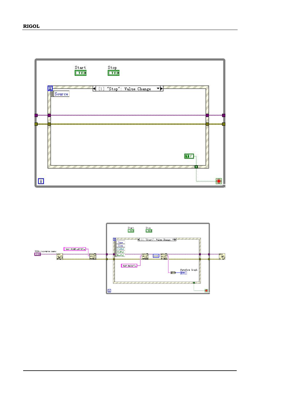 RIGOL DS1000B User Manual | Page 146 / 152