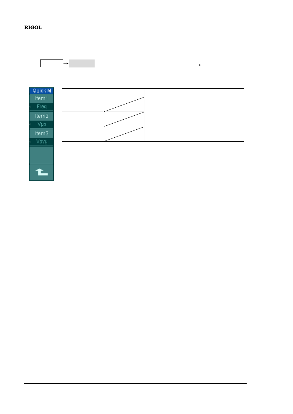 Quick measurement setup, Quick measurement setup -94 | RIGOL DS1000B User Manual | Page 124 / 166