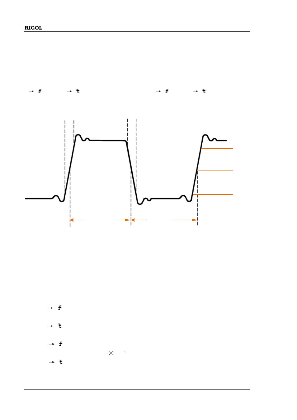 Time measurements, Time measurements -98 | RIGOL DS1000B User Manual | Page 128 / 166