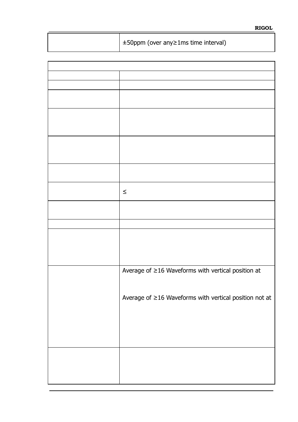 RIGOL DS1000B User Manual | Page 157 / 166