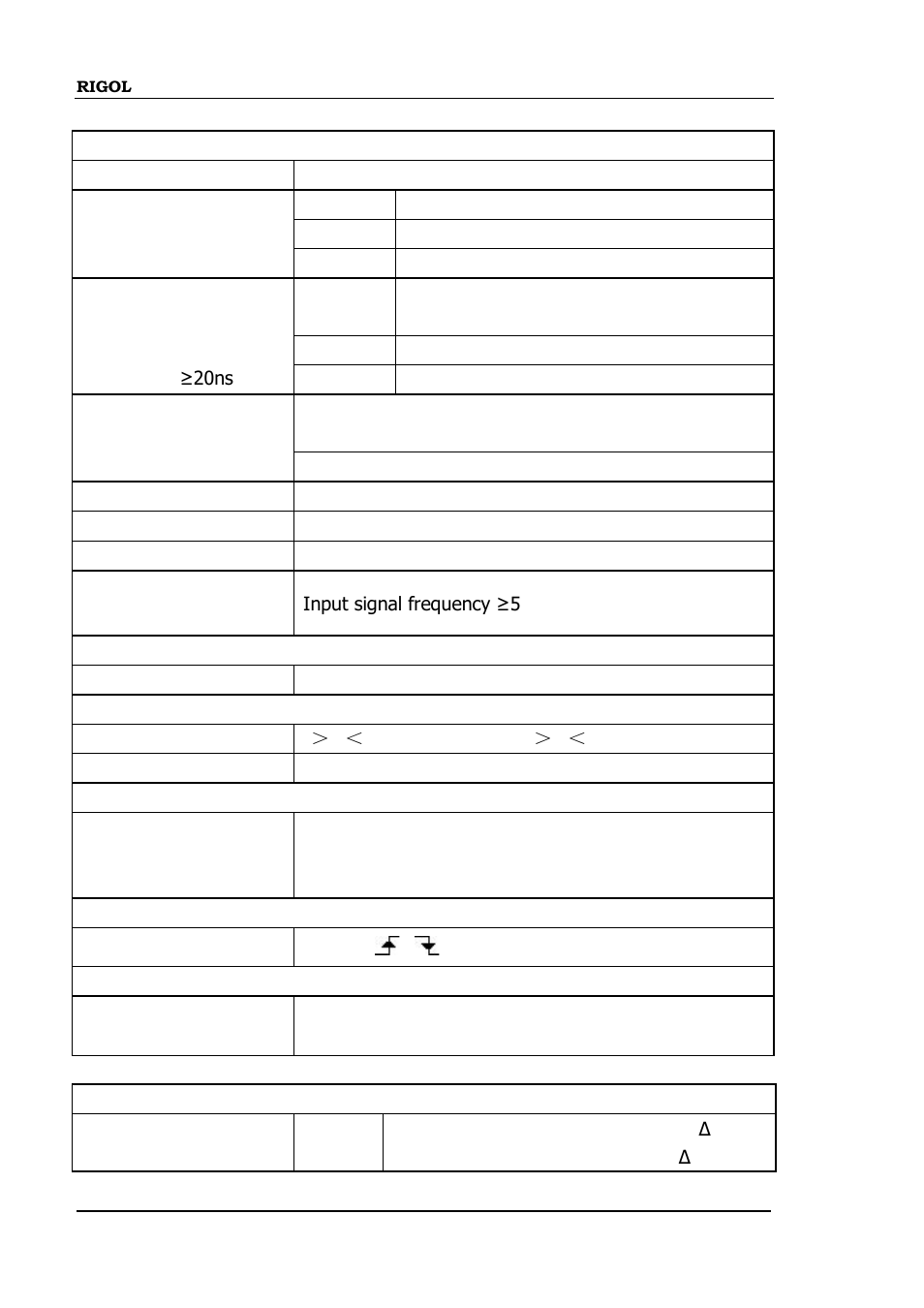 RIGOL DS1000B User Manual | Page 158 / 166