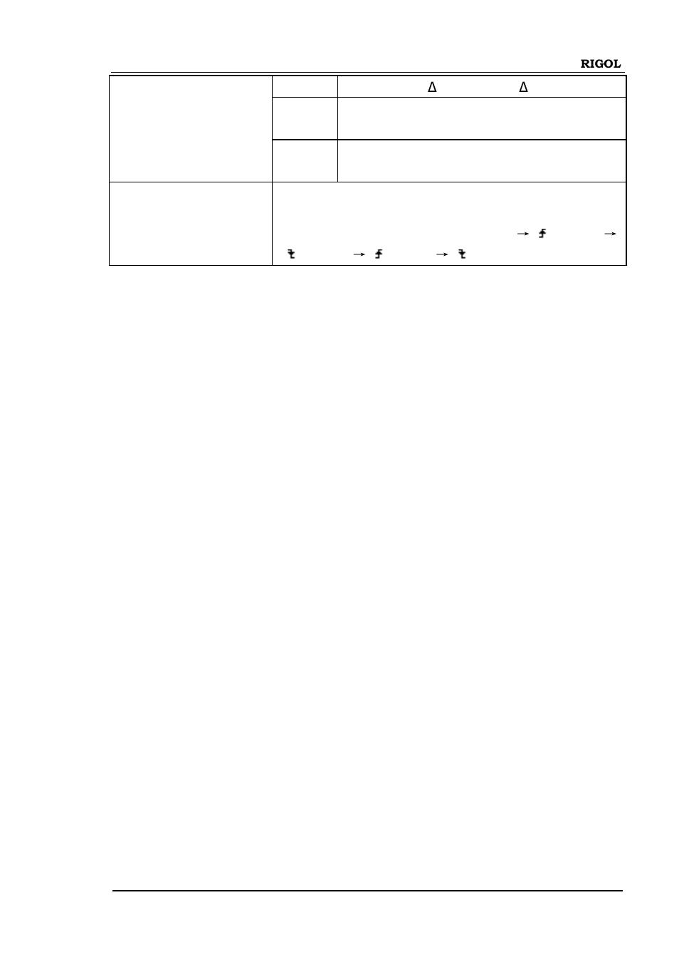 RIGOL DS1000B User Manual | Page 159 / 166