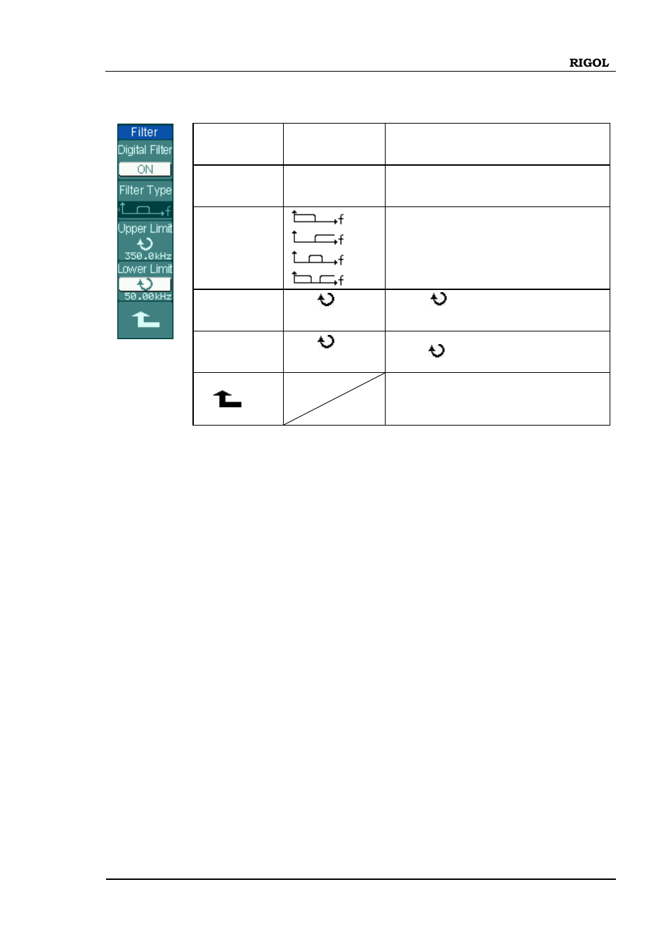 RIGOL DS1000B User Manual | Page 41 / 166